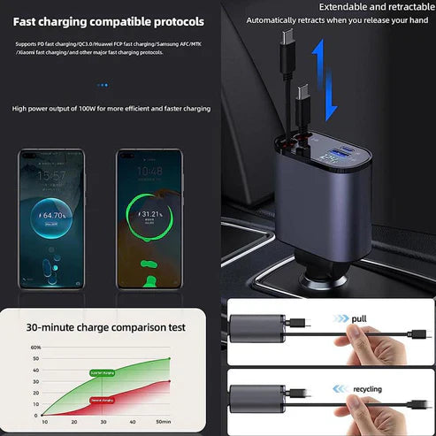 4 in 1 Retractable Charger شاحن قابل للسحب 4 في 1