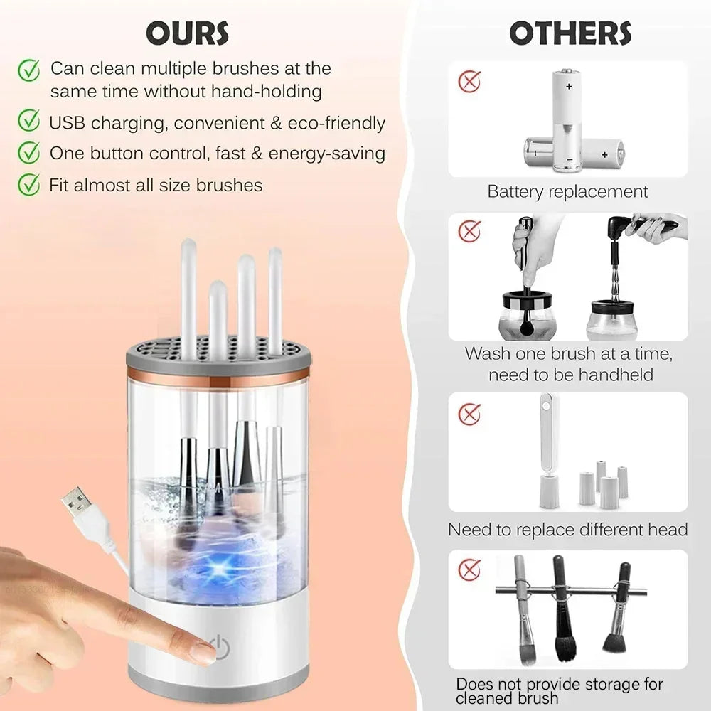 Automatic Multi Brush Cleaner  منظف الفرش المتعدد الأوتوماتيكي